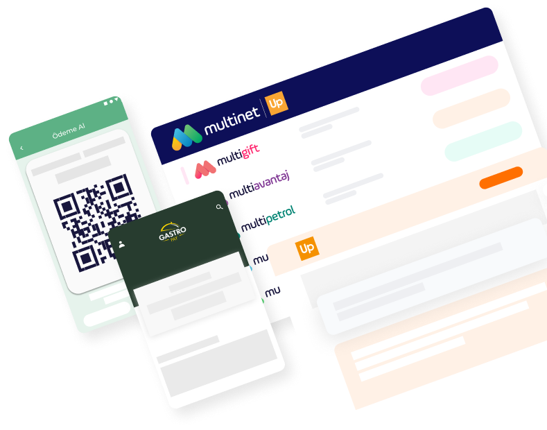 Inventiv